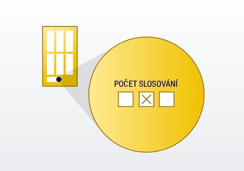 Eurojackpot návod na podání klasické sázenky