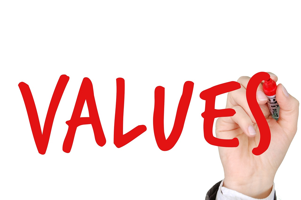 Value bet