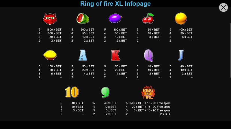 Ring of Fire XL náhled hry