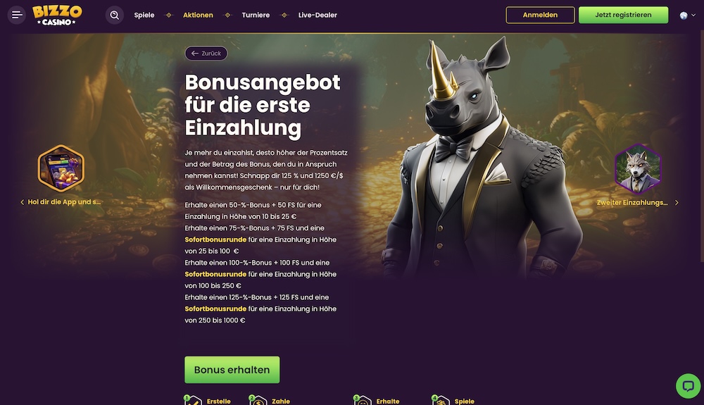 Bizzo Freispiele