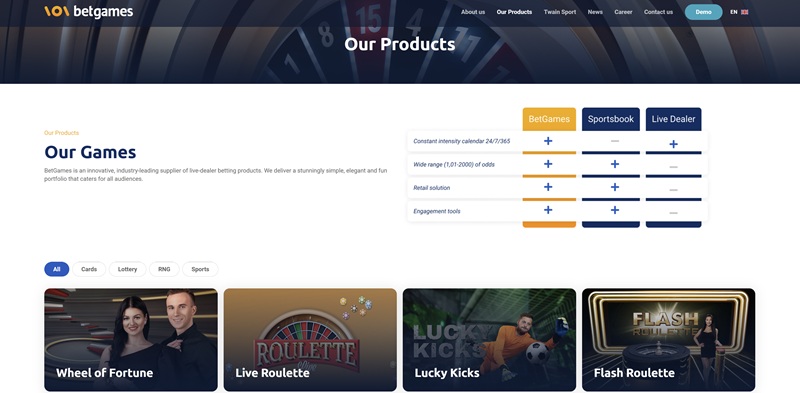 BetGames